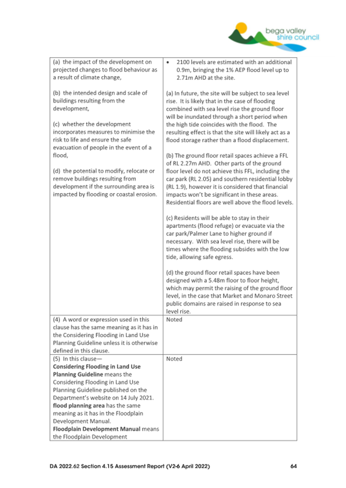 A document with text on it

AI-generated content may be incorrect.
