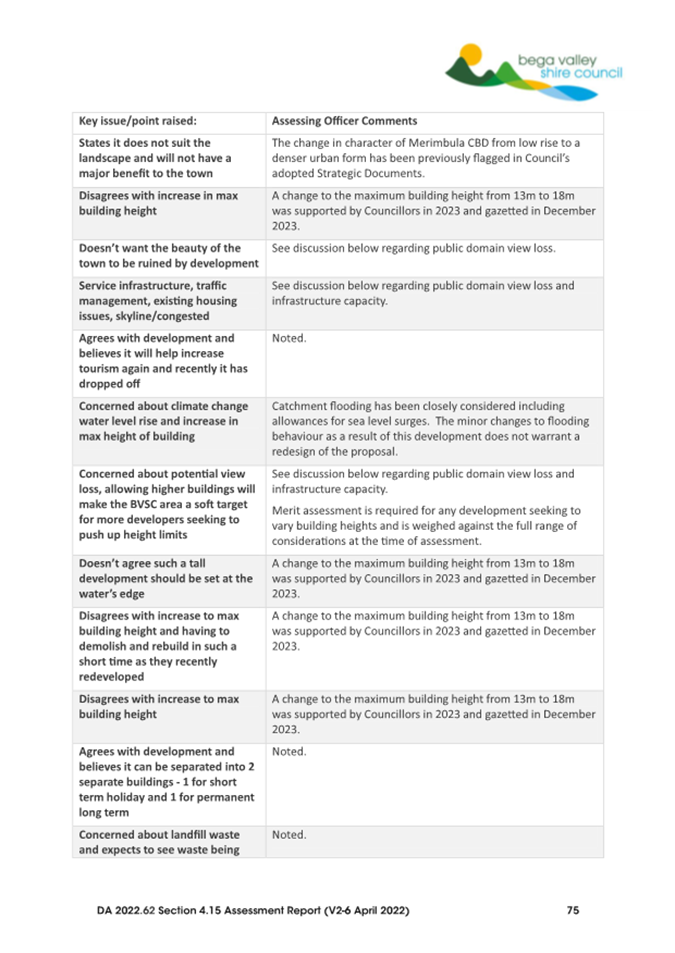 A document with text on it

AI-generated content may be incorrect.