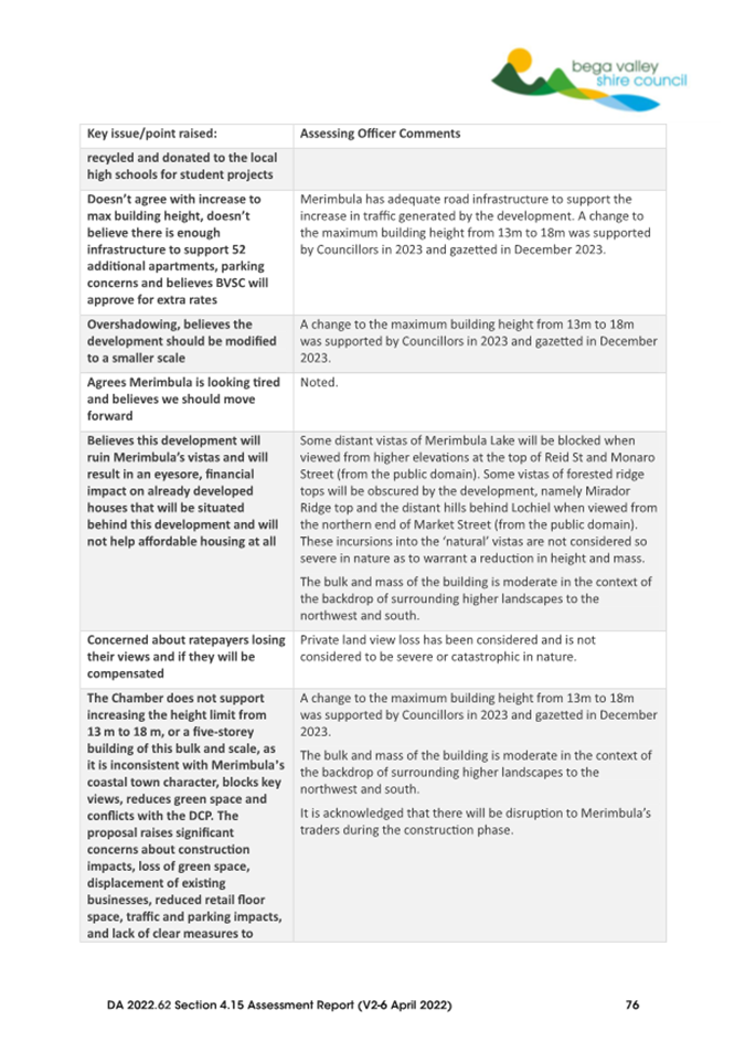 A document with text on it

AI-generated content may be incorrect.