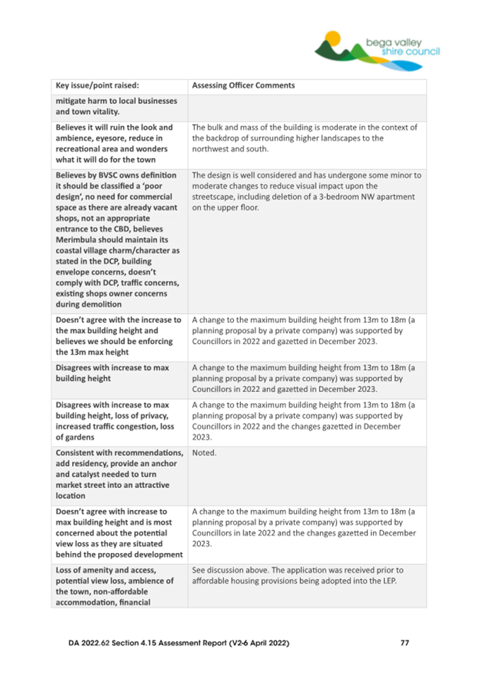 A close-up of a document

AI-generated content may be incorrect.