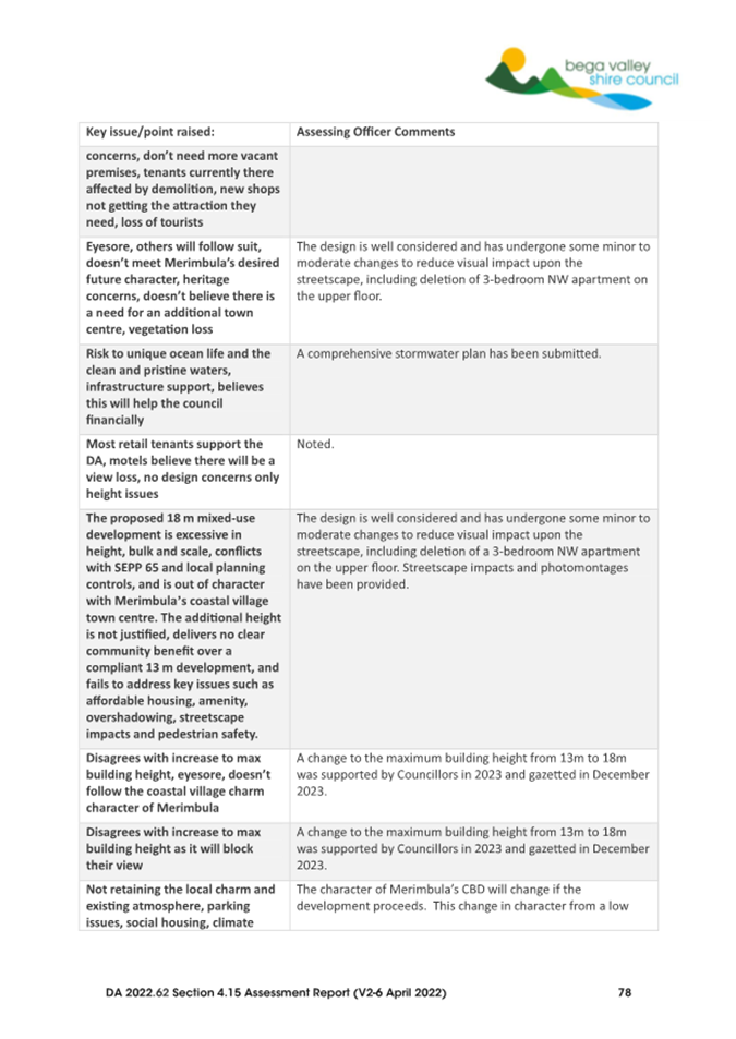 A close-up of a document

AI-generated content may be incorrect.