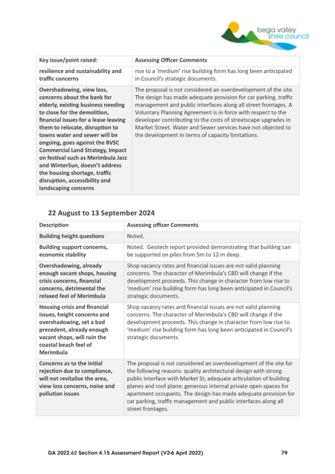 A close-up of a document

AI-generated content may be incorrect.