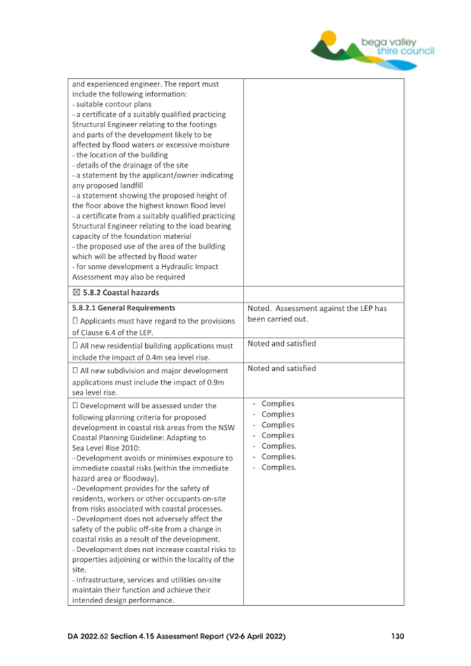 A close-up of a document

AI-generated content may be incorrect.