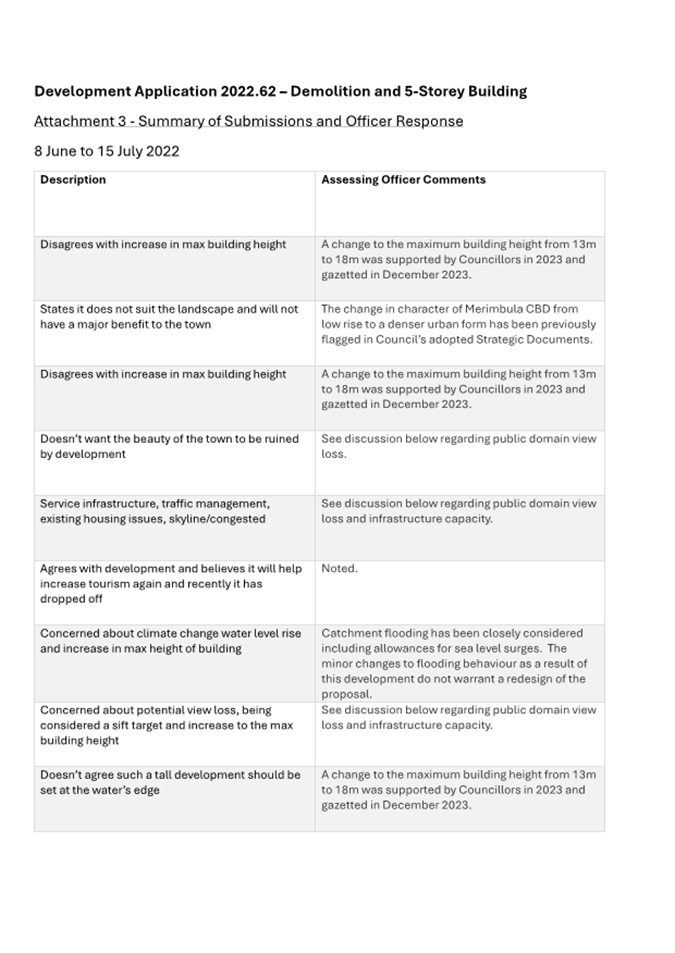 A white document with black text

AI-generated content may be incorrect.