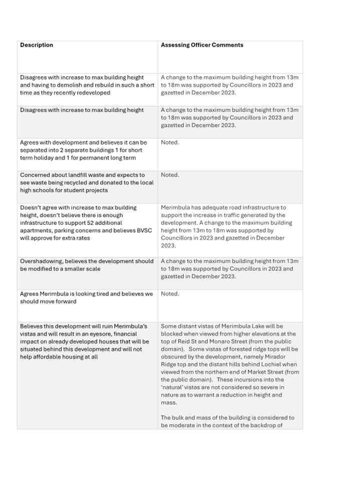 A white paper with black text

AI-generated content may be incorrect.