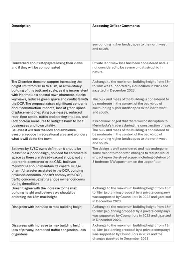 A white paper with black text

AI-generated content may be incorrect.