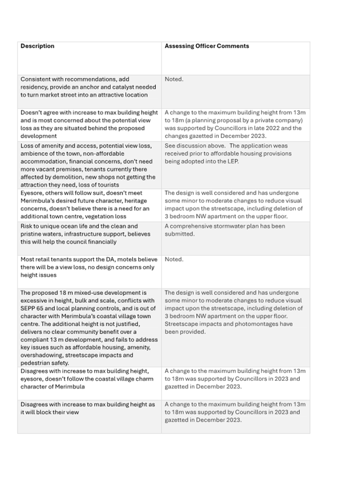 A close-up of a document

AI-generated content may be incorrect.