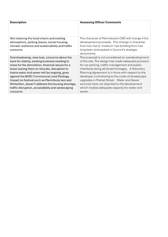 A screenshot of a document

AI-generated content may be incorrect.