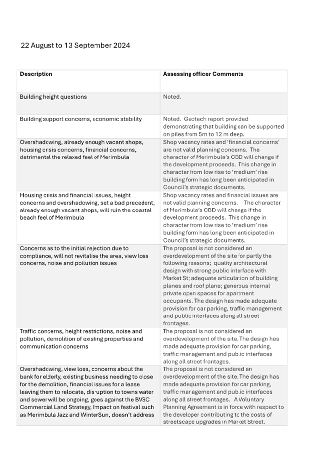 A white sheet of paper with black text

AI-generated content may be incorrect.