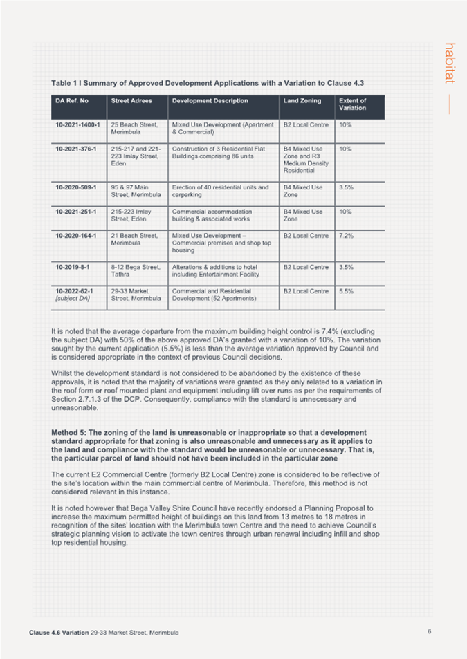 A close-up of a document

AI-generated content may be incorrect.