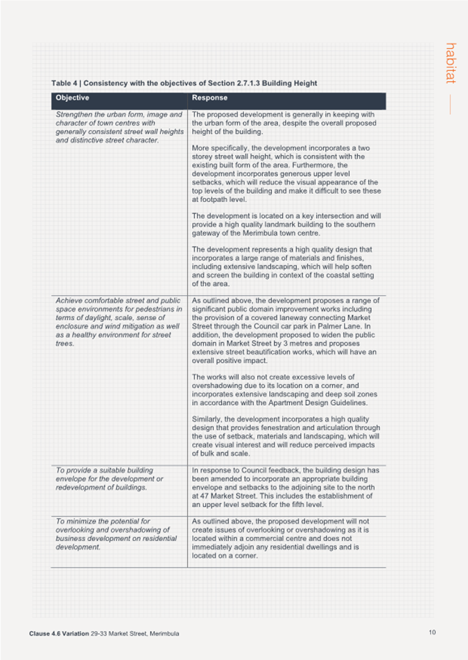 A close-up of a document

AI-generated content may be incorrect.