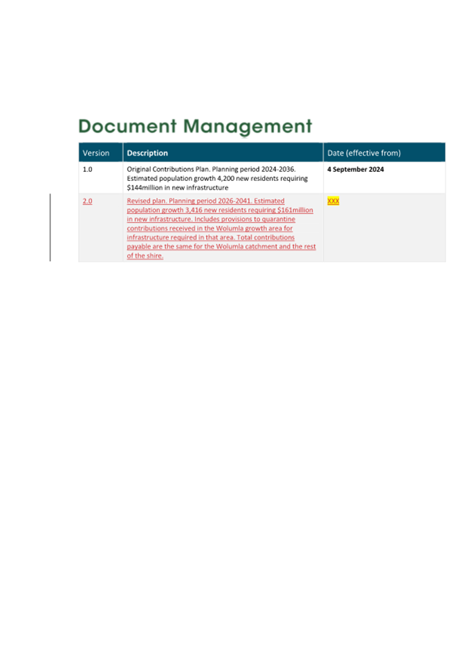 A screenshot of a document management

AI-generated content may be incorrect.