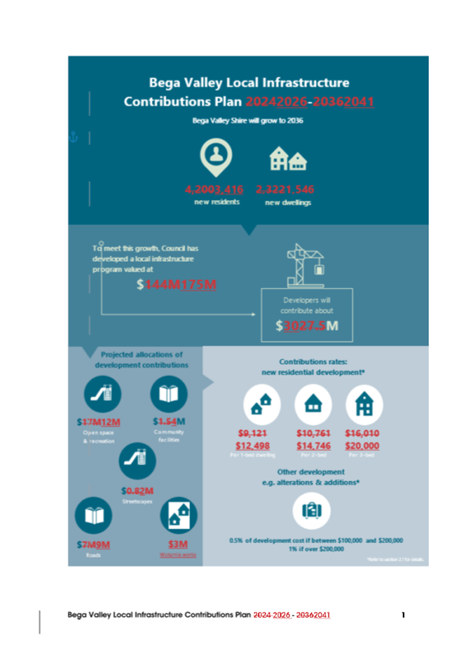 A blue and red graphic with white text

AI-generated content may be incorrect.