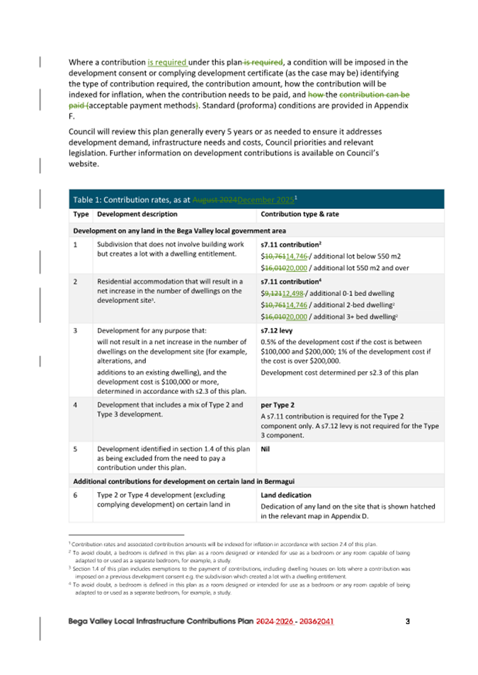 A close-up of a document

AI-generated content may be incorrect.