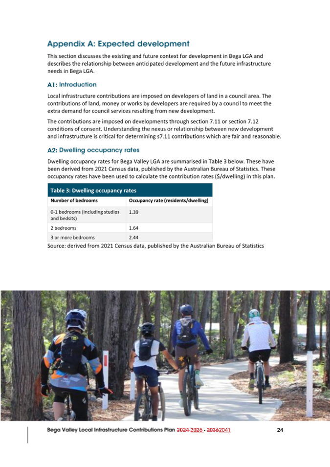 A group of people riding bicycles

AI-generated content may be incorrect.