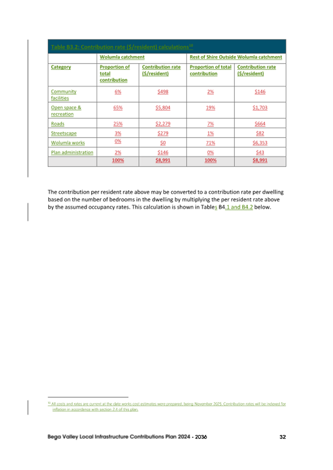 A screenshot of a document

AI-generated content may be incorrect.