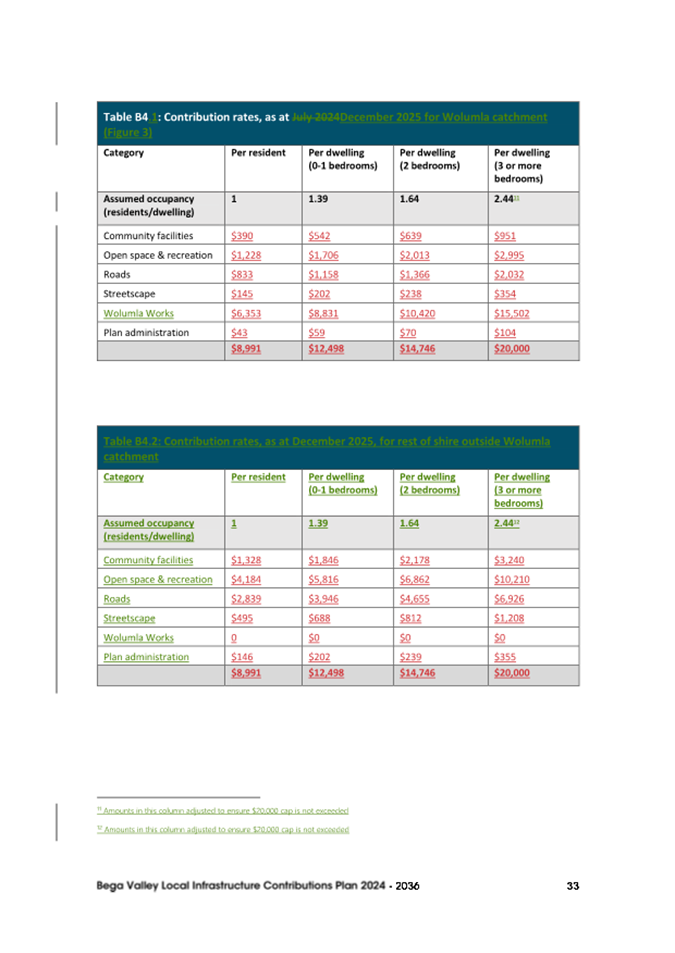 A screenshot of a document

AI-generated content may be incorrect.
