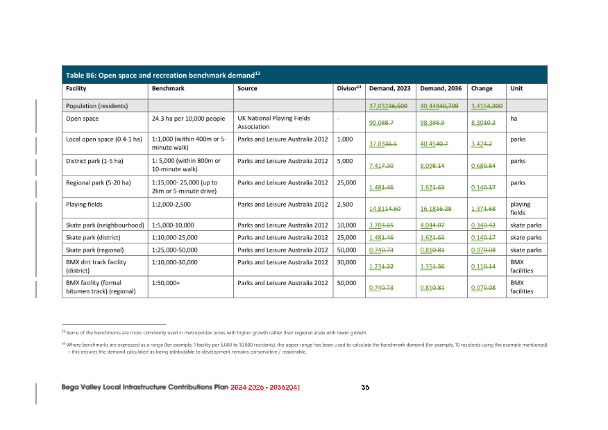 A screenshot of a document

AI-generated content may be incorrect.