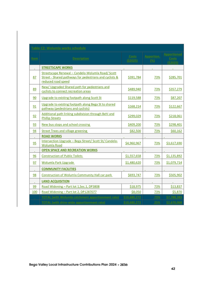 A screenshot of a document

AI-generated content may be incorrect.