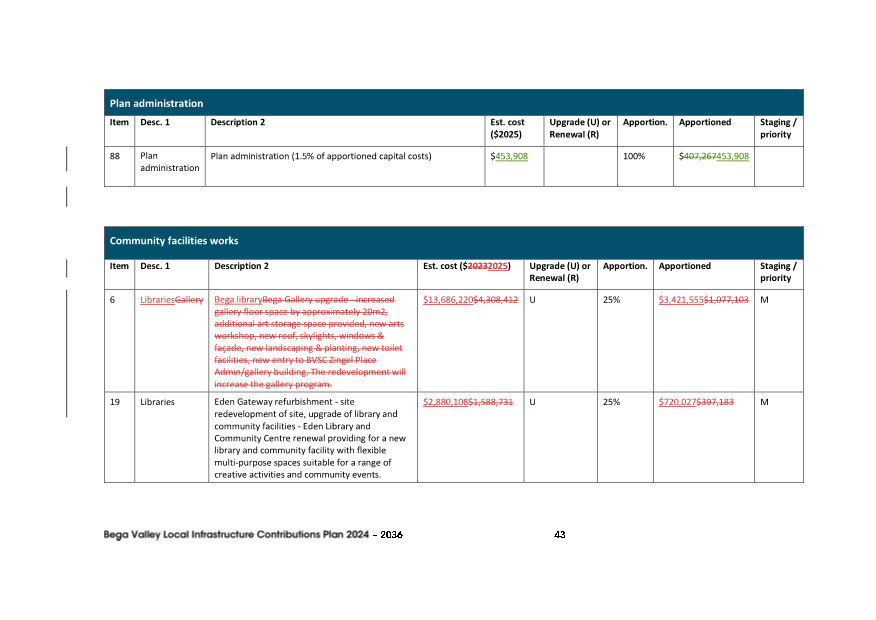 A screenshot of a document

AI-generated content may be incorrect.