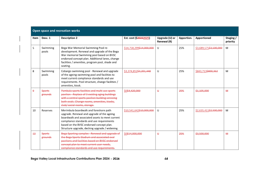 A screenshot of a document

AI-generated content may be incorrect.