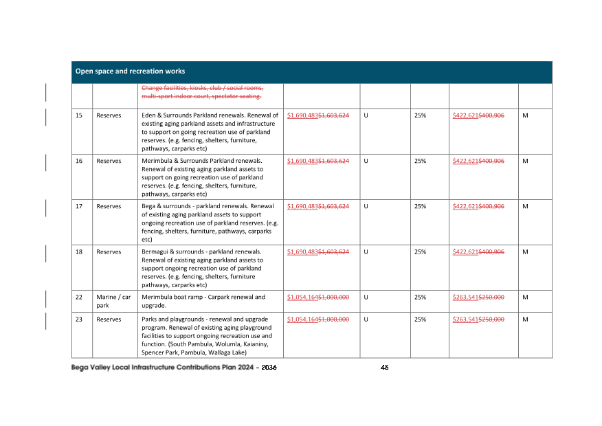 A screenshot of a document

AI-generated content may be incorrect.