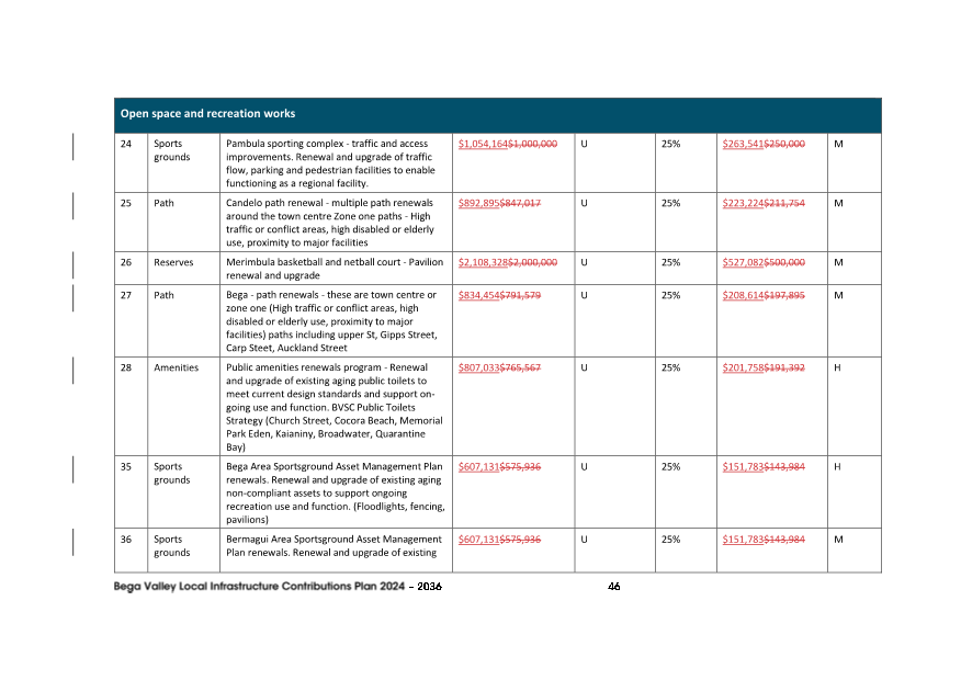 A close-up of a document

AI-generated content may be incorrect.