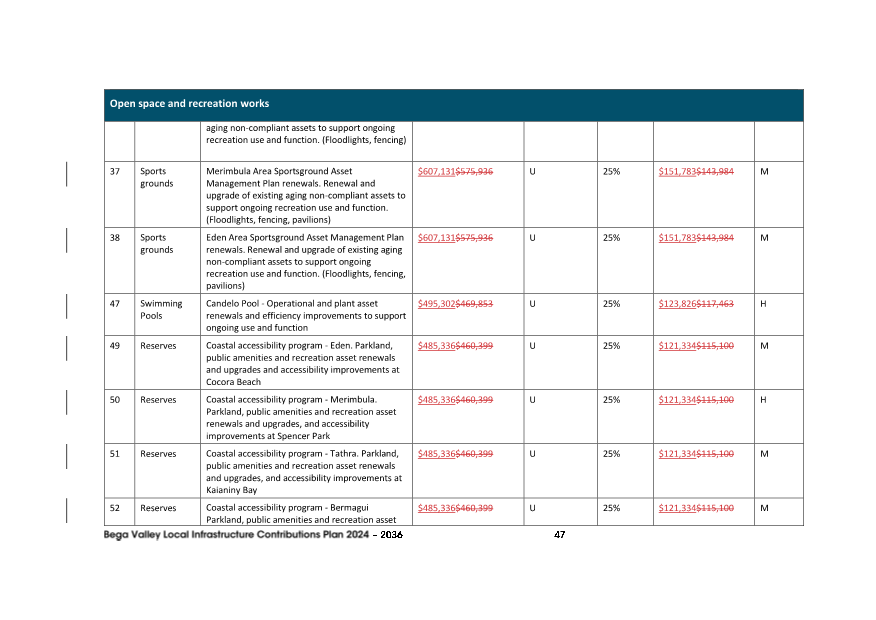 A close-up of a document

AI-generated content may be incorrect.