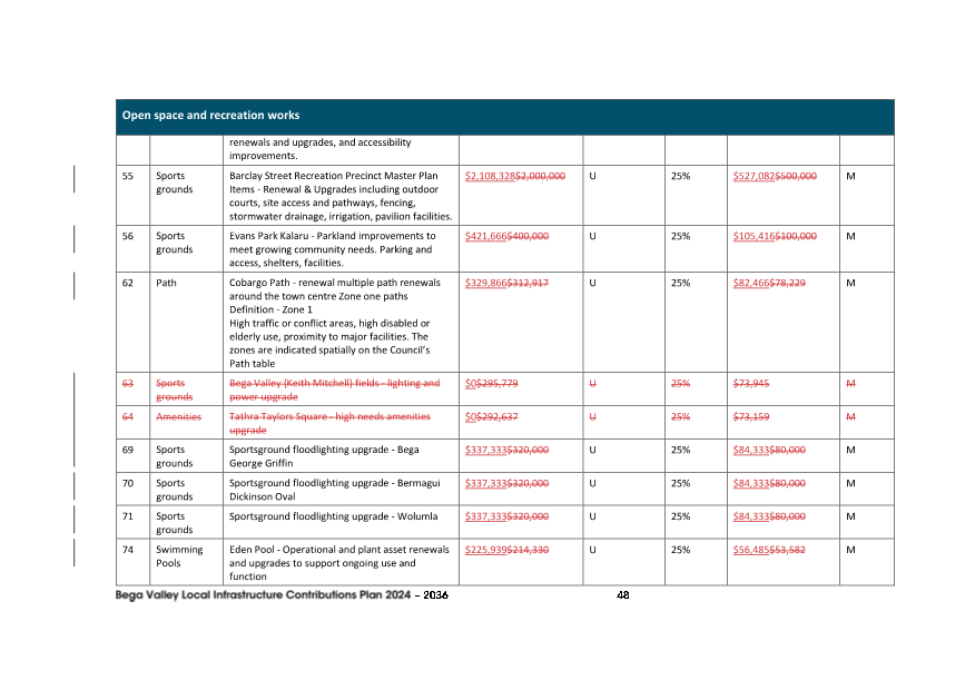 A close-up of a document

AI-generated content may be incorrect.