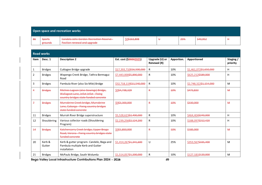A close-up of a document

AI-generated content may be incorrect.