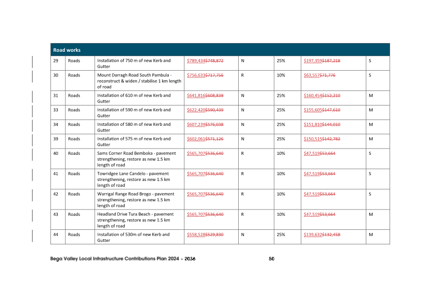 A screenshot of a document

AI-generated content may be incorrect.