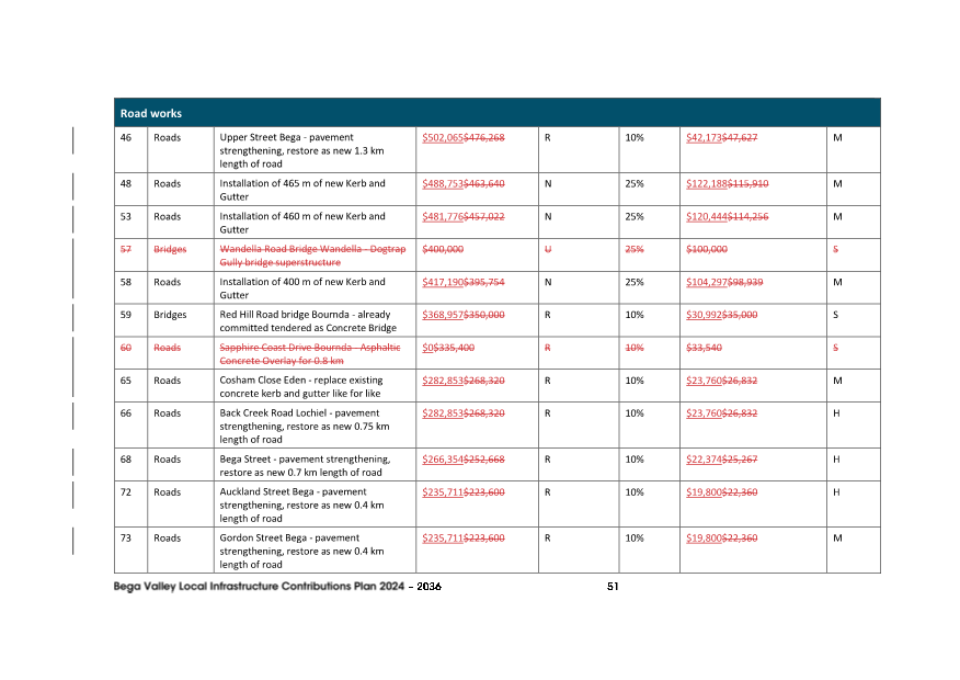 A screenshot of a document

AI-generated content may be incorrect.