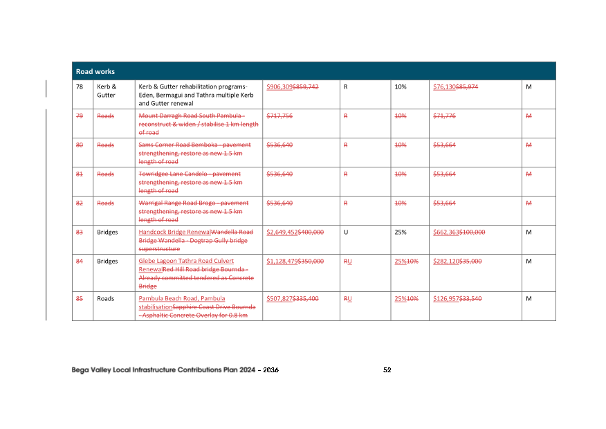 A screenshot of a document

AI-generated content may be incorrect.