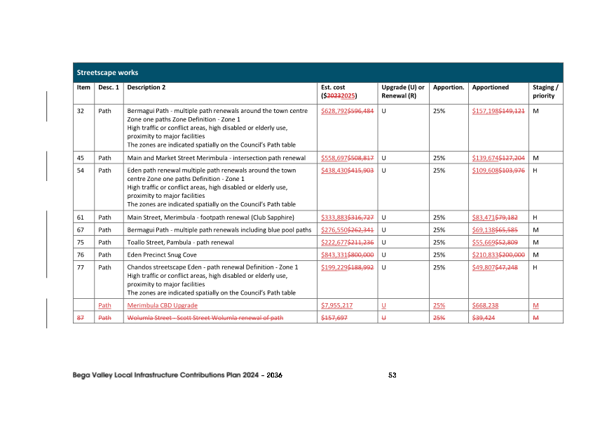 A close-up of a document

AI-generated content may be incorrect.
