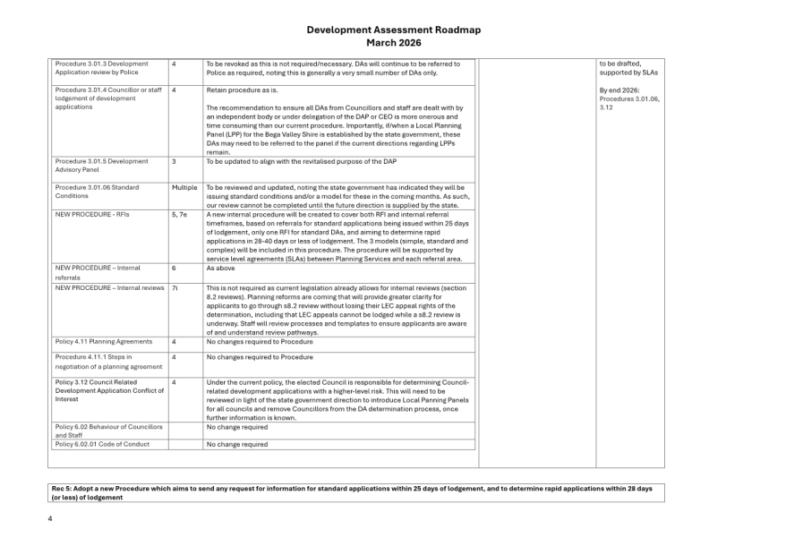 A document with text on it

AI-generated content may be incorrect.