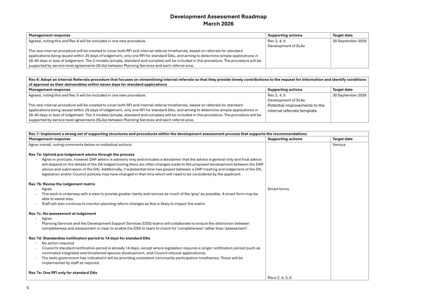 A document with text and images

AI-generated content may be incorrect.