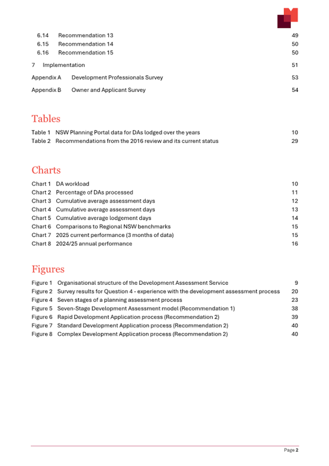 A paper with text and numbers

AI-generated content may be incorrect.