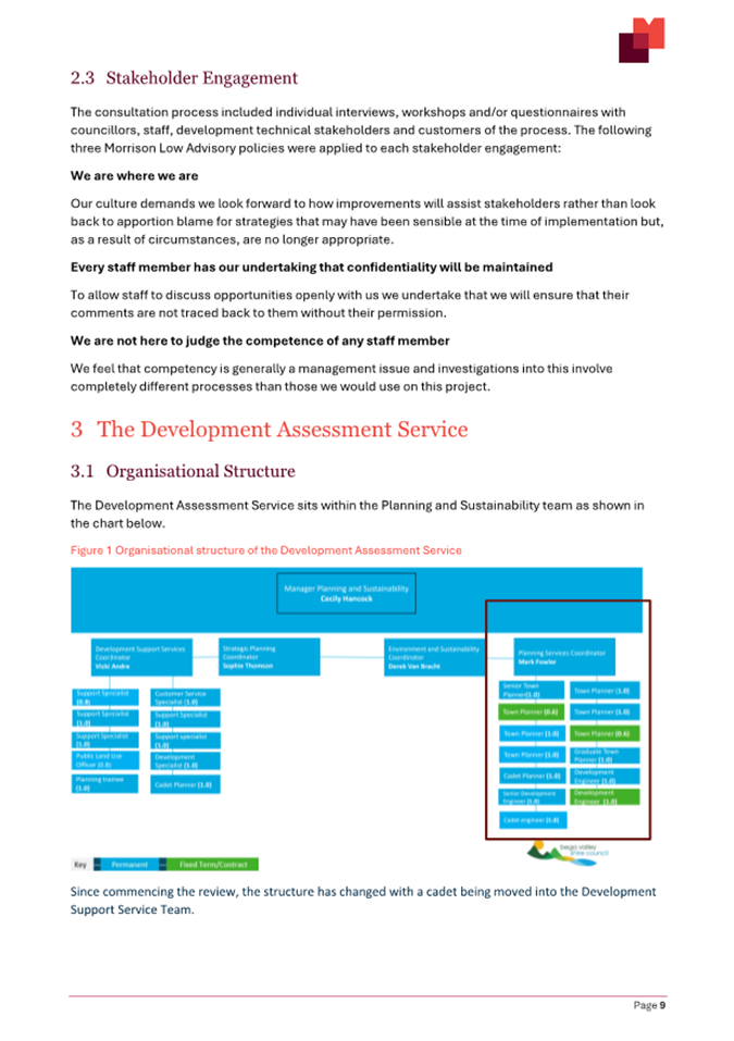 A screenshot of a document

AI-generated content may be incorrect.