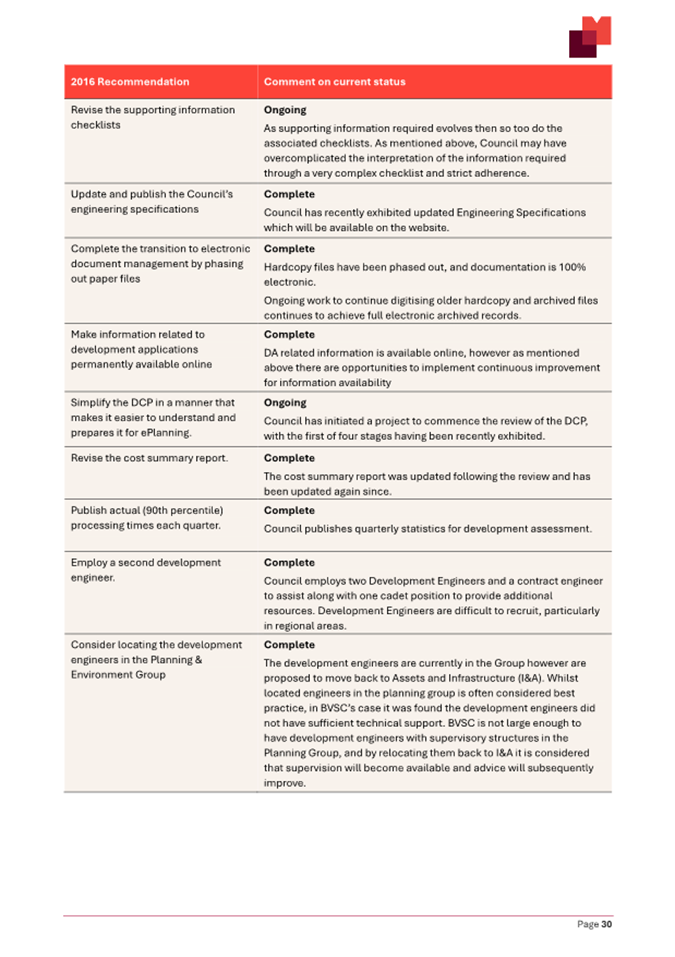 A document with text on it

AI-generated content may be incorrect.