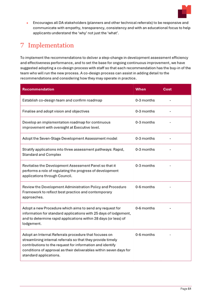 A document with text on it

AI-generated content may be incorrect.