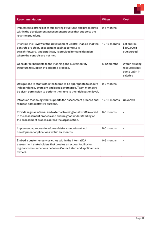 A close-up of a document

AI-generated content may be incorrect.
