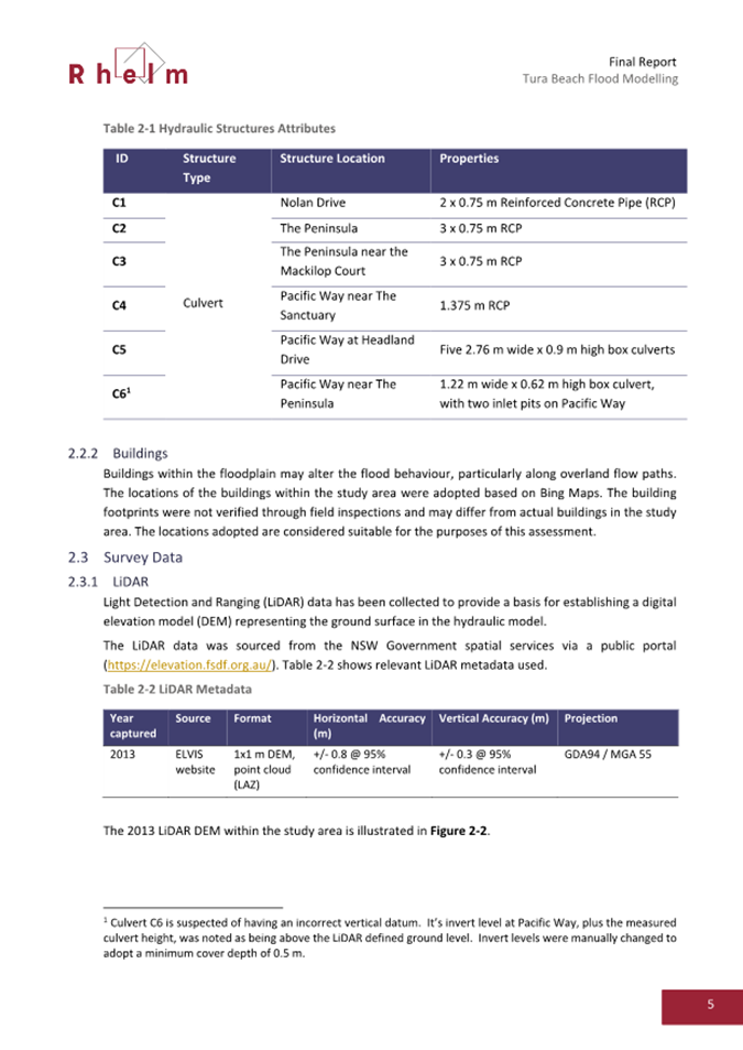 A document with text and images

AI-generated content may be incorrect.