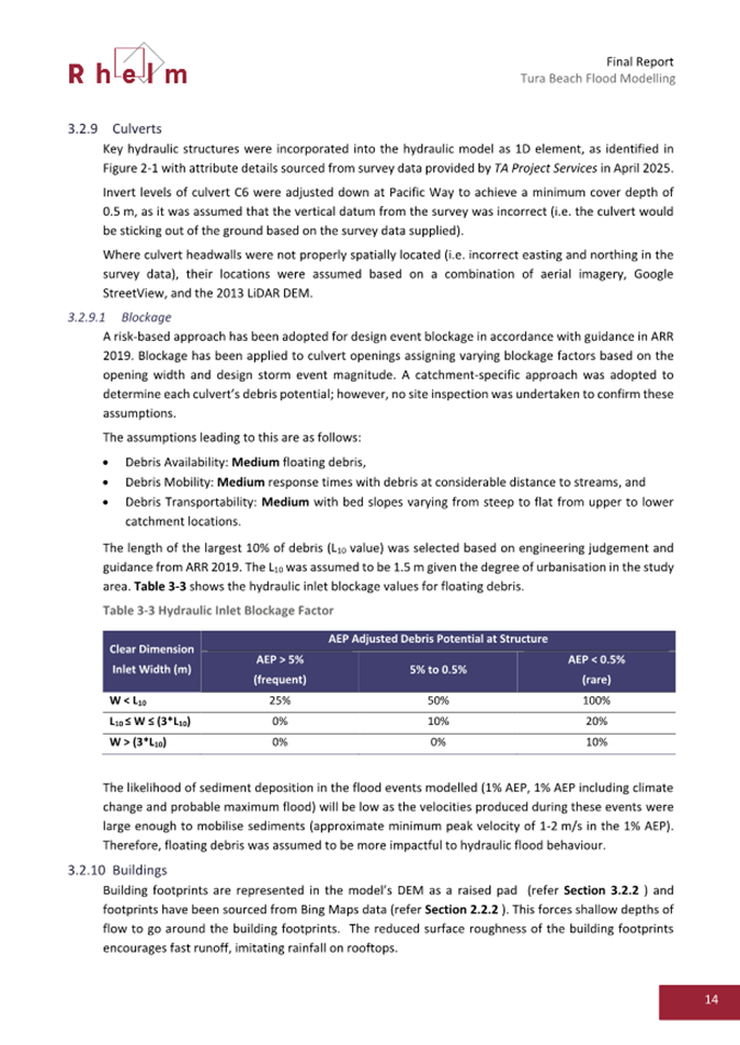 A document with text and numbers

AI-generated content may be incorrect.