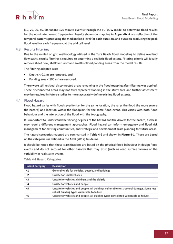 A document with text and images

AI-generated content may be incorrect.