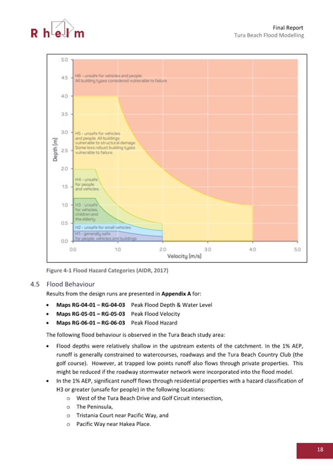 A screenshot of a graph

AI-generated content may be incorrect.