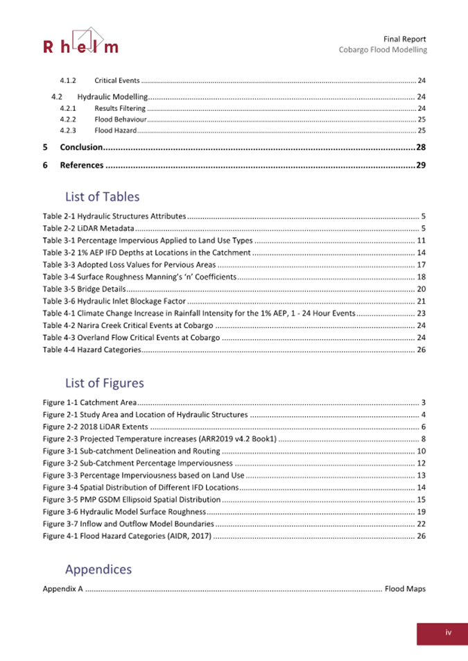 A list of tables and figures

AI-generated content may be incorrect.