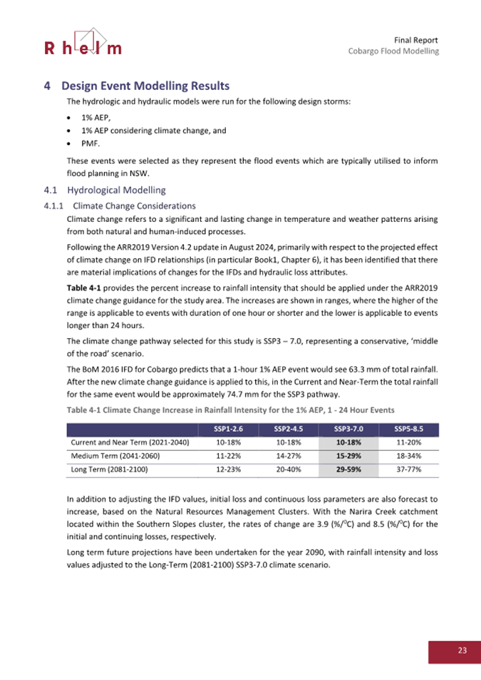 A document with text and numbers

AI-generated content may be incorrect.
