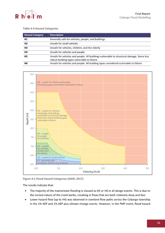 A screenshot of a document

AI-generated content may be incorrect.