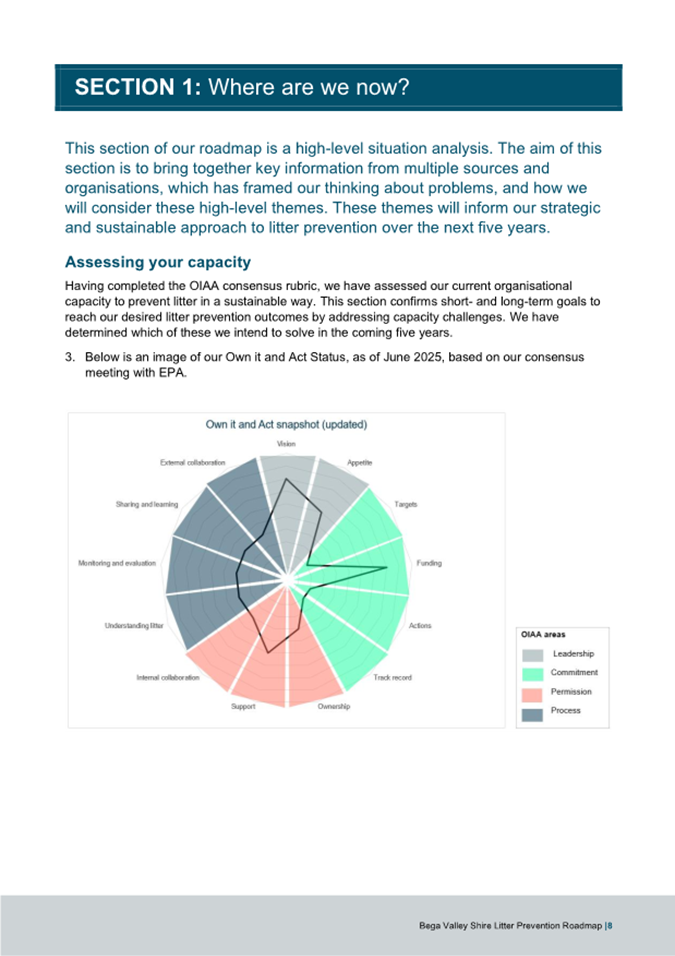A close-up of a chart

AI-generated content may be incorrect.