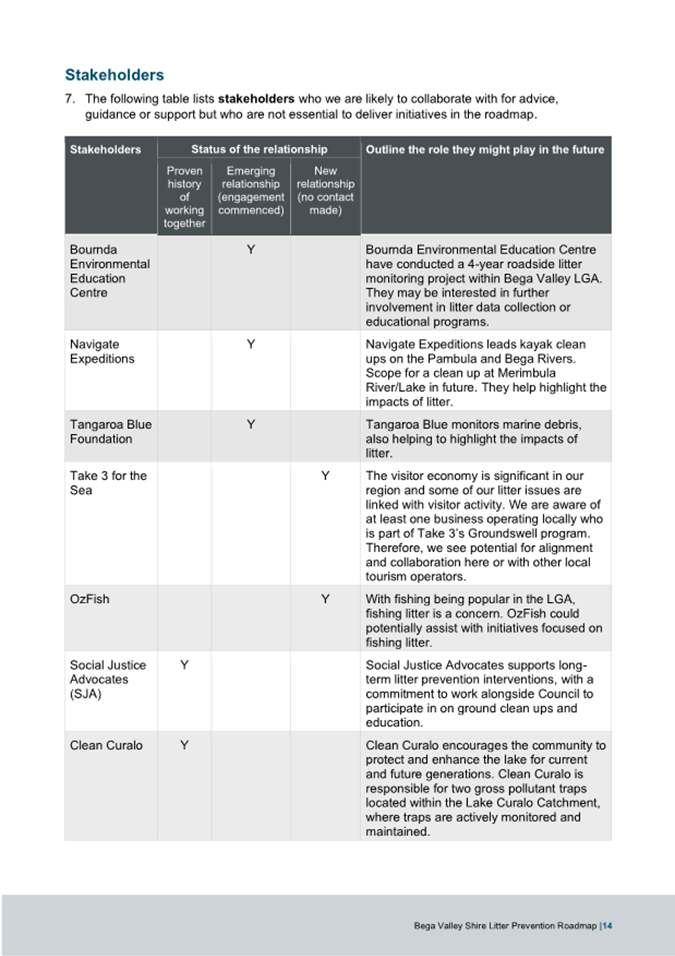 A close-up of a document

AI-generated content may be incorrect.